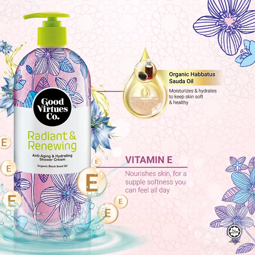 SUPPTGIMG2_ShowerCream_AntiAging.webp